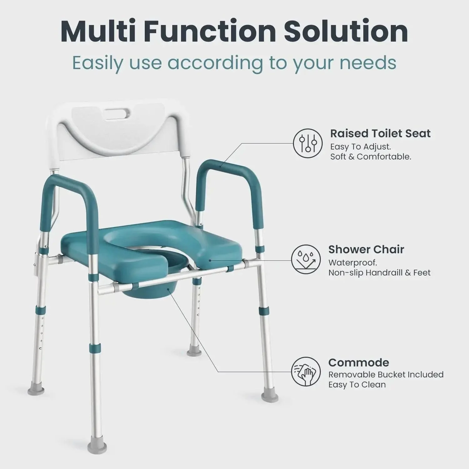 Hip Recovery Safety Solutions - Image 7