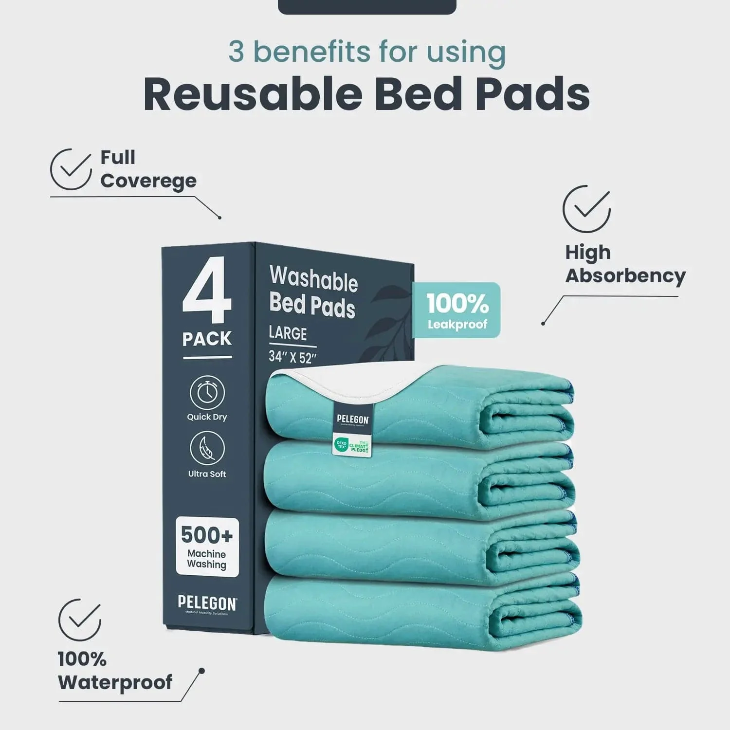 Washable Reusable Bed Pads for Incontinence (34" x 36") - Image 7