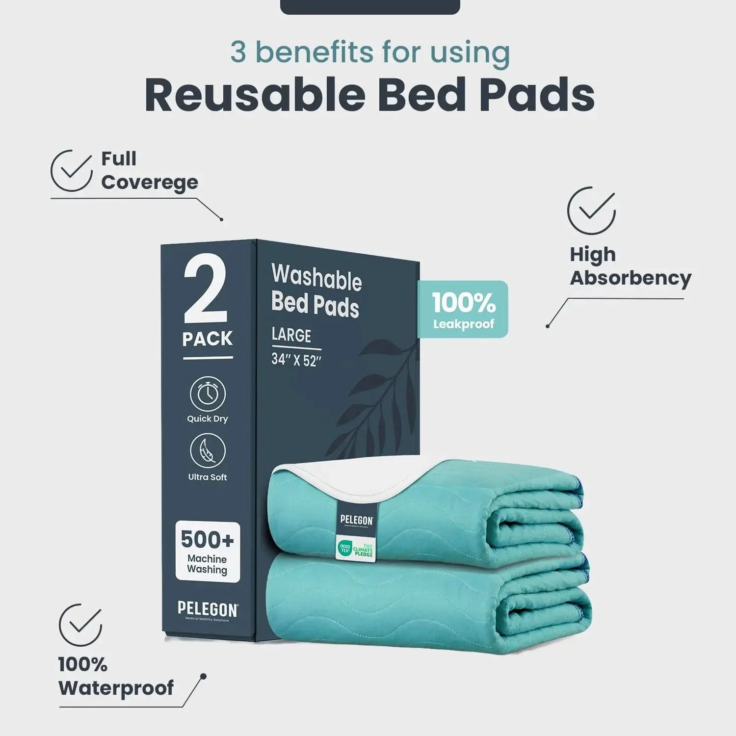 Washable Reusable Bed Pads for Incontinence (34" x 36") - Image 8