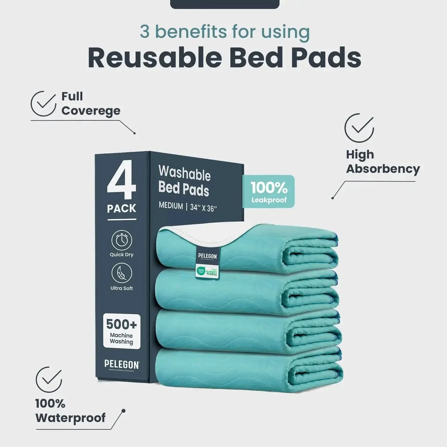 Washable Reusable Bed Pads for Incontinence (34" x 36") - Image 9